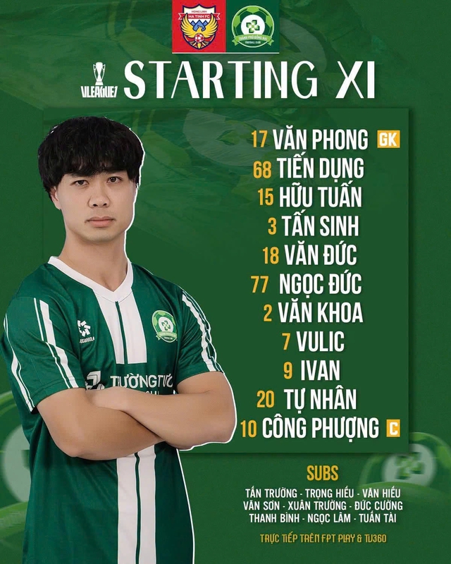 Công Phượng lần đầu đá chính, CLB TP.Đồng Nai thua đáng tiếc trên sân Hà Tĩnh - Ảnh 1.