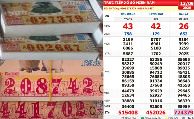 Xổ số miền Nam ngày 13 tháng 9: Tìm khách may mắn trúng đài Đà Lạt - Ảnh 1.