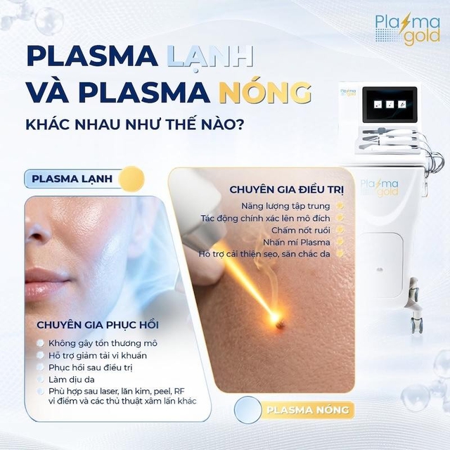 Giải mã hiểu lầm phổ biến về công nghệ Plasma trong lành thương, chăm sóc da- Ảnh 2.