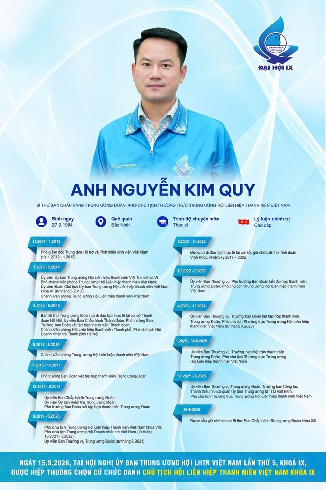 Tiểu sử anh Nguyễn Kim Quy, Chủ tịch Trung ương Hội Liên hiệp thanh niên Việt Nam- Ảnh 1.