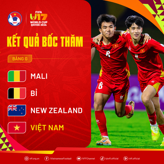 Xác định 9 nhân tố đầu tiên hội quân U.17 Việt Nam hướng tới World Cup U.17- Ảnh 2.