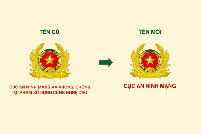 Bộ Công an đổi tên Cục An ninh mạng- Ảnh 1.