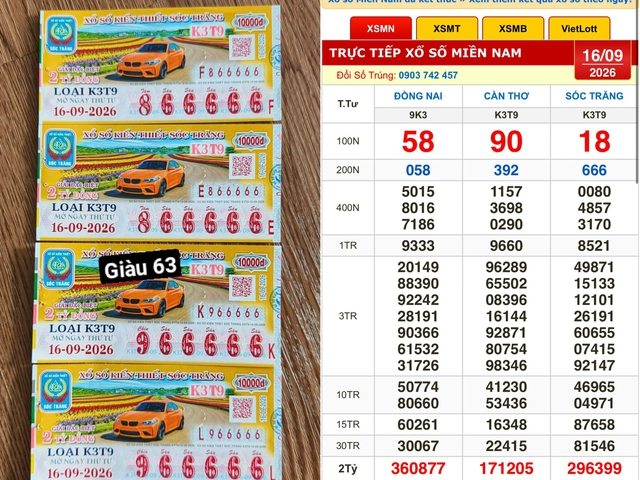 Xổ số miền Nam ngày 16 tháng 9: Người sở hữu dãy số  66666 trúng đài Sóc Trăng