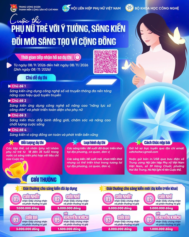 Cuộc thi dành cho phụ nữ trẻ có những sáng kiến vì cộng đồng - Ảnh 1.