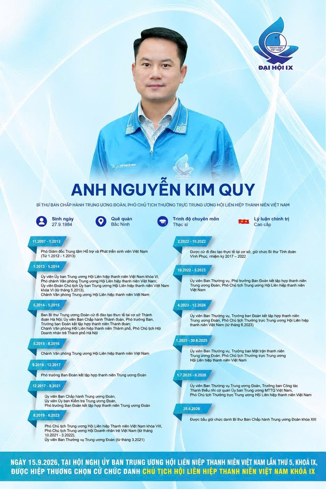 Tiểu sử anh Nguyễn Kim Quy, Chủ tịch Trung ương Hội Liên hiệp thanh niên Việt Nam - Ảnh 1.