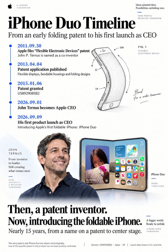 Apple đ&atilde; nghĩ về iPhone Duo trước khi Steve Jobs qua đời - Ảnh 1.
