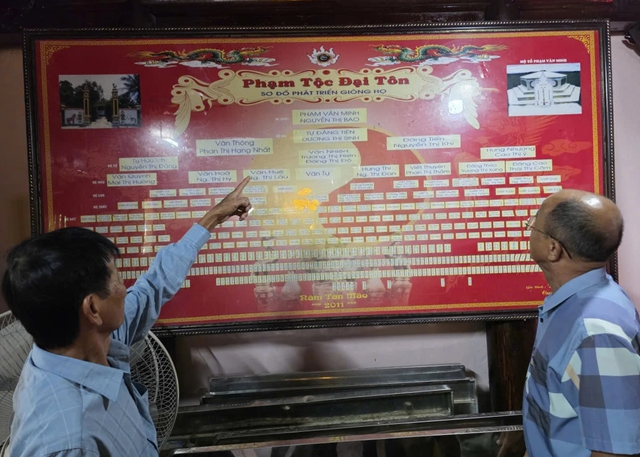 Ng&ocirc;i mộ tổ h&agrave;ng trăm năm tuổi bất ngờ 'đổi chủ' - Ảnh 6.