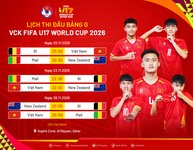 Lộ diện lịch thi đấu U.17 Việt Nam mới nhất tại World Cup U.17: Giờ cực đẹp, HLV l&agrave; ai? - Ảnh 2.