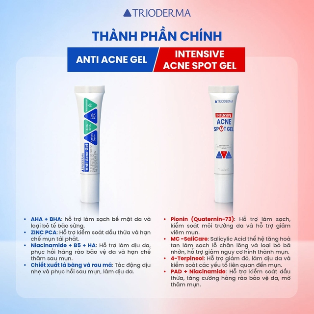 Gel chấm mụn Trioderma hiệu quả với loại mụn nào mà giới skincare đua nhau tìm mua?- Ảnh 4.