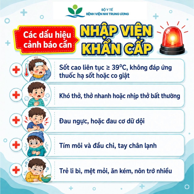 Cảnh báo biến chứng của cúm A - Ảnh 2.