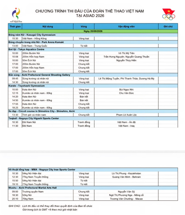 Trực tiếp ASIAD 2026 h&ocirc;m nay: M&ocirc;n thể thao mới lạ lập c&ocirc;ng cho đo&agrave;n Việt Nam? - Ảnh 4.