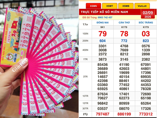 Xổ số miền Nam ngày 2 tháng 9: 6 người có dãy 797979 trúng đài Đồng Nai - Ảnh 1.