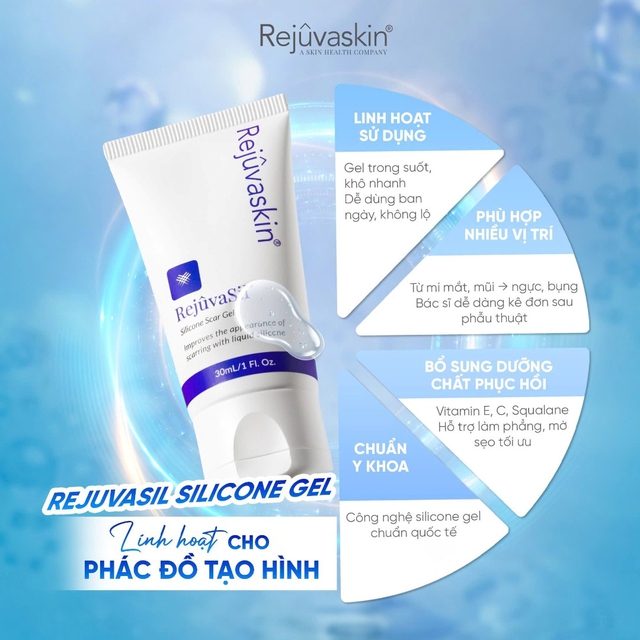 Rejuvaskin và hành trình đồng hành cùng chuyên gia trong quản lý sẹo hậu phẫu- Ảnh 4.