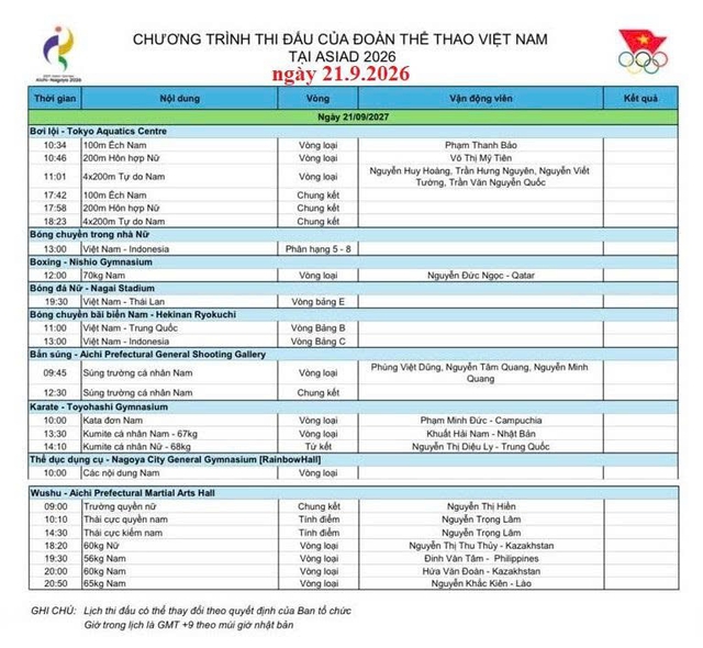 Trực tiếp ASIAD 2026 hôm nay: Những niềm hy vọng của thể thao Việt Nam xuất trận - Ảnh 3.