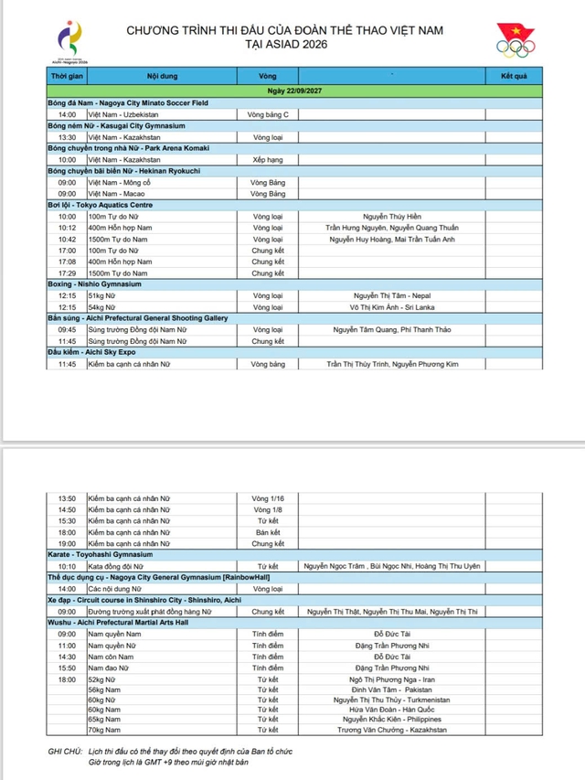 Trực tiếp ASIAD h&ocirc;m nay: Chờ tin vui từ karate - Ảnh 4.