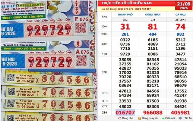 Xổ số miền Nam ngày 21 tháng 9: Chưa kịp in vé dò, khách tới đổi thưởng - Ảnh 1.