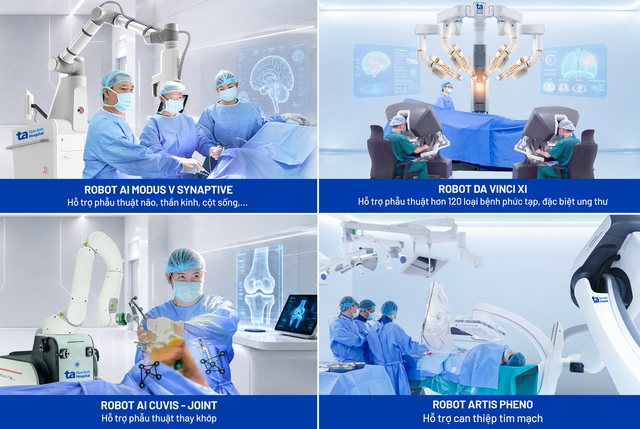 Các giáo sư thế giới cùng Bệnh viện Tâm Anh giải những bài toán y học khó - Ảnh 6.
