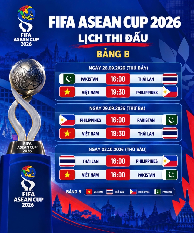 ‘FIFA bất ngờ giảm sâu tiền thưởng cho chức vô địch FIFA ASEAN Cup, vẫn cứng rắn giá bản quyền’- Ảnh 2.