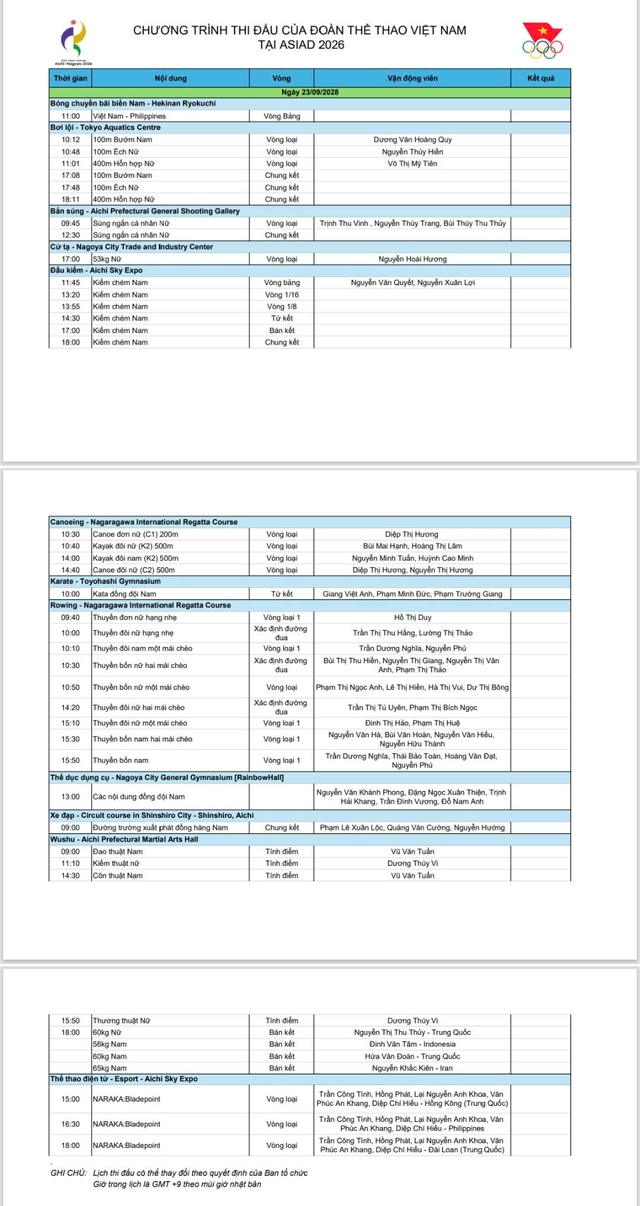 Lịch thi đấu ASIAD hôm nay (23.9): Xạ thủ Trịnh Thu Vinh được kỳ vọng, Dương Thúy Vi tạo bất ngờ?- Ảnh 4.