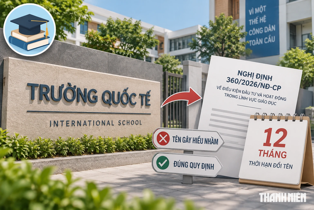 Những trường học mang tên ‘quốc tế’, ‘quốc gia’, ‘Việt Nam’ nào phải đổi tên từ 17.9? - Ảnh 1.
