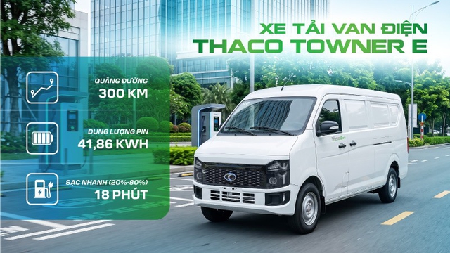 Xe tải van điện THACO TOWNER E: Giải pháp vận chuyển xanh, hiệu quả, kinh tế- Ảnh 1.