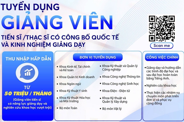 Trường đại học công lập tuyển dụng giảng viên với thu nhập từ 50 triệu đồng/tháng- Ảnh 2.