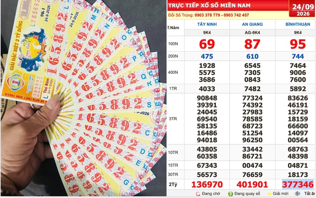 Xổ số miền Nam ngày 24 tháng 9: Khách trúng số đài Bình Thuận nhận tin vui - Ảnh 1.