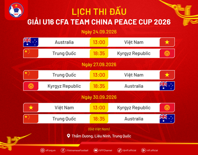 U.16 Việt Nam của HLV Hoàng Anh Tuấn ghi 2 bàn, vẫn thua Úc đáng tiếc: Đấu Trung Quốc ngày nào?- Ảnh 2.