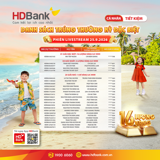 M&ugrave;a trung thu vi&ecirc;n m&atilde;n, HDBank gọi t&ecirc;n &lsquo;tỉ ph&uacute;&rsquo; v&agrave;ng - Ảnh 2.