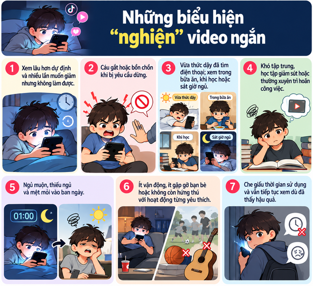 Hiểm họa từ video ngắn- Ảnh 2.