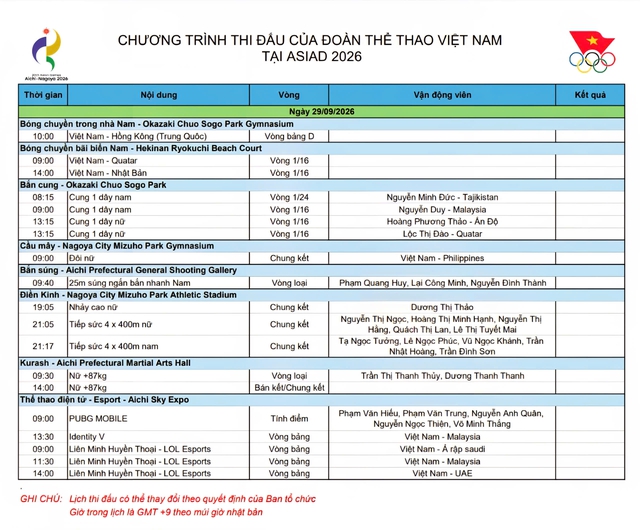 Trực tiếp ASIAD 2026 hôm nay: Hồi hộp chờ vàng cầu mây - Ảnh 4.