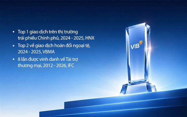 VIB vận hành hệ thống giao dịch Nguồn vốn, ngoại hối - Front Arena trên AWS  - Ảnh 2.