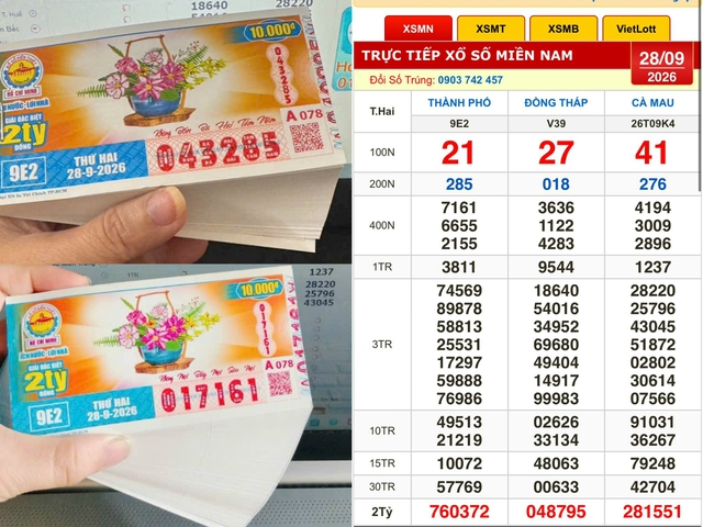 Xổ số miền Nam ngày 28 tháng 9: Hai người trúng 320 tờ nhận chuyển khoản ngay - Ảnh 1.