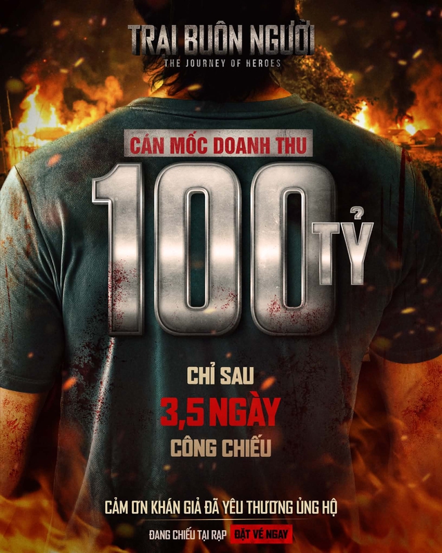 ‘Trại buôn người’ sớm đạt trăm tỉ, doanh thu liệu có được như phim của Trấn Thành? - Ảnh 1.