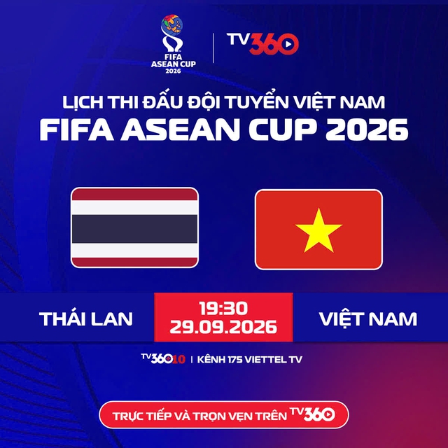 Sức mạnh đ&aacute;ng sợ của Th&aacute;i Lan: Đ&acirc;u chỉ c&oacute; mỗi Chanathip, đừng qu&ecirc;n c&ograve;n c&oacute; Supachok v&agrave; Supachai - Ảnh 4.