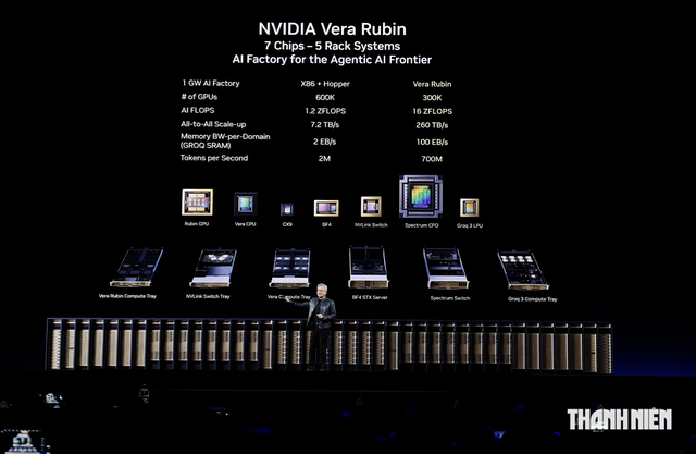 Trung Quốc cân nhắc cho công ty mẹ TikTok, Alibaba mua chip Nvidia - Ảnh 1.