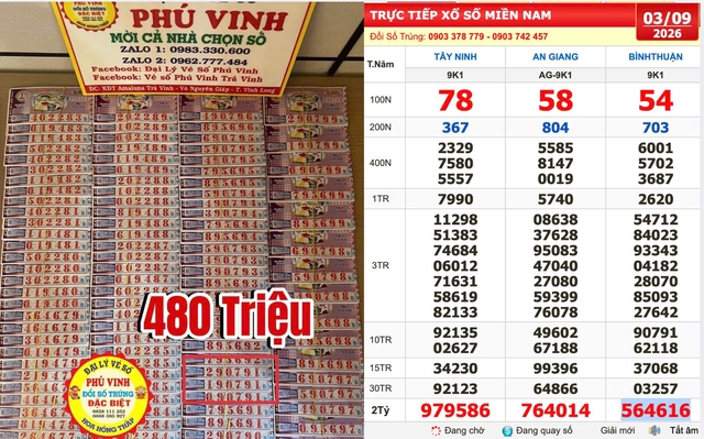 Xổ số miền Nam ngày 3 tháng 9: 3 người may mắn trúng đài Bình Thuận - Ảnh 1.