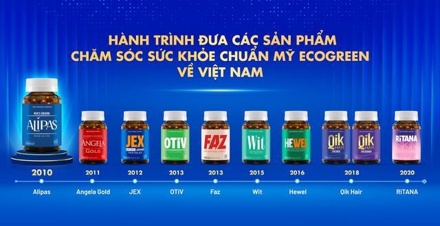 H&agrave;nh tr&igrave;nh chinh phục &lsquo;c&ocirc;ng nghệ l&otilde;i&rsquo; của Hệ sinh th&aacute;i y tế T&acirc;m Anh-VNVC-ECO - Ảnh 9.
