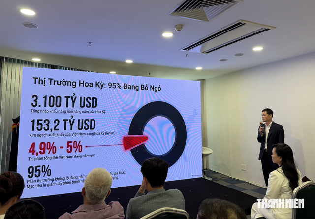 Đưa hàng Việt vào Mỹ, Trung Quốc qua sàn thương mại điện tử- Ảnh 2.
