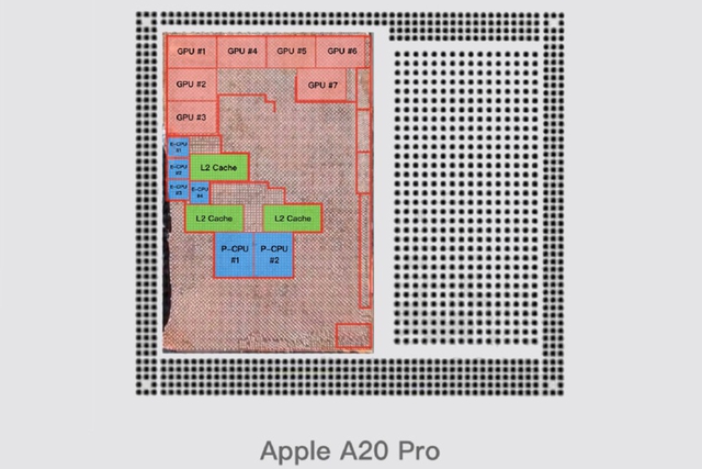 iPhone 18 Pro sẽ trở thành 'quái vật hiệu năng' nhờ nâng cấp chưa từng có - Ảnh 1.