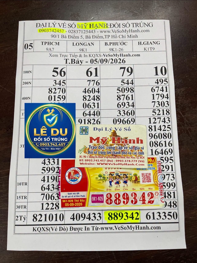 Người đ&agrave;n &ocirc;ng mua v&eacute; ở đ&aacute;m cưới, tr&uacute;ng độc đắc 2 tỉ xổ số miền Nam - Ảnh 1.