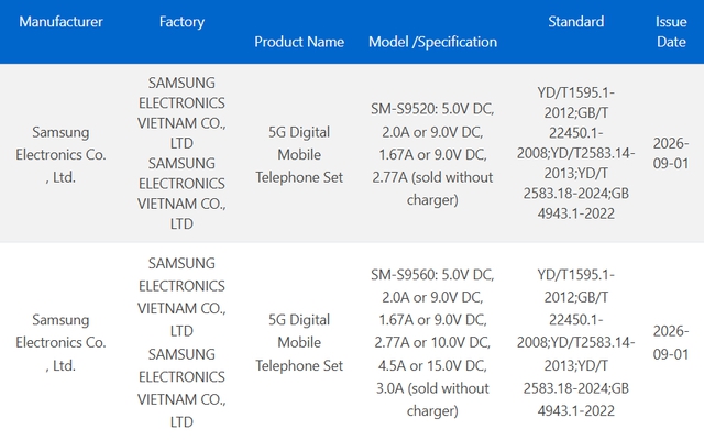 Lộ diện tốc độ sạc của cặp đôi Samsung Galaxy S27 Ultra và S27 Pro - Ảnh 1.