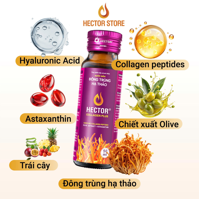Nên bổ sung collagen từ tuổi bao nhiêu? Từ 20 tuổi liệu có trẻ quá không?- Ảnh 6.