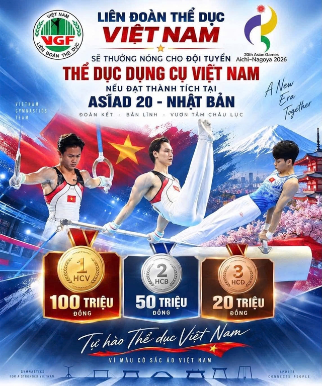 Đội tuyển TDDC Việt Nam nhận tin rất vui trước thềm ASIAD 20- Ảnh 2.