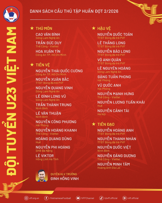 Cơ hội cuối để U.23 Việt Nam ghi điểm với thầy Kim: Tìm 'vé vớt' lên đội tuyển- Ảnh 1.