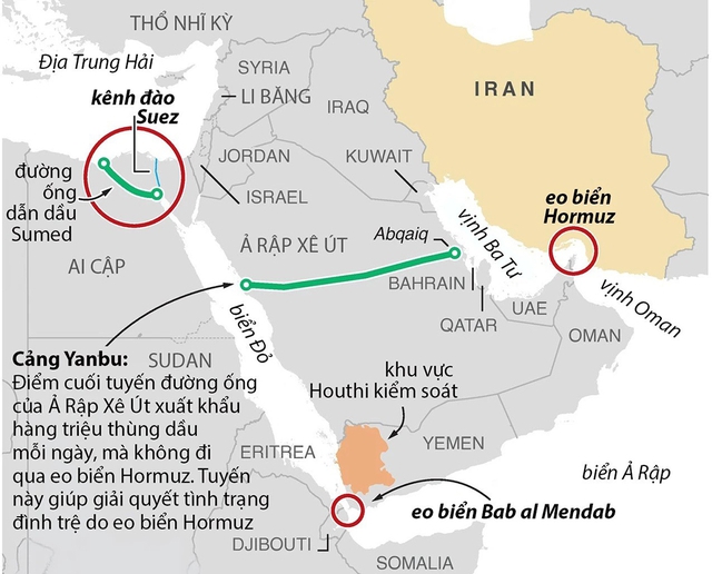 Cuộc chiến Iran leo thang toàn diện, giá dầu thêm bi đát - Ảnh 2.
