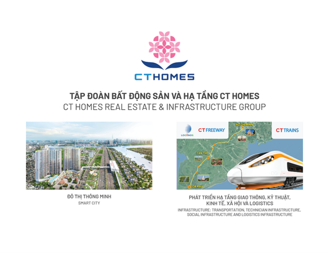 Bước ngoặt lịch sử của CT Group - Ảnh 1.