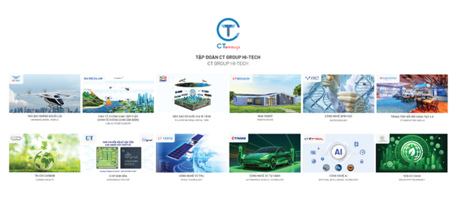 Bước ngoặt lịch sử của CT Group - Ảnh 2.