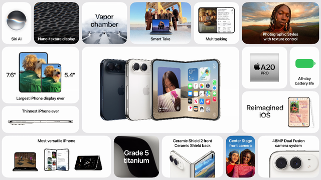 Apple ra mắt iPhone Duo màn hình gập với chip A20 Pro - Ảnh 3.