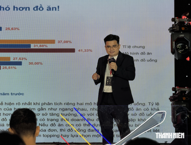 Suất cơm 30.000 đồng dần vắng bóng, kinh doanh đồ uống ngày càng khó - Ảnh 3.